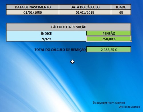 Para as Secções do Trabalho