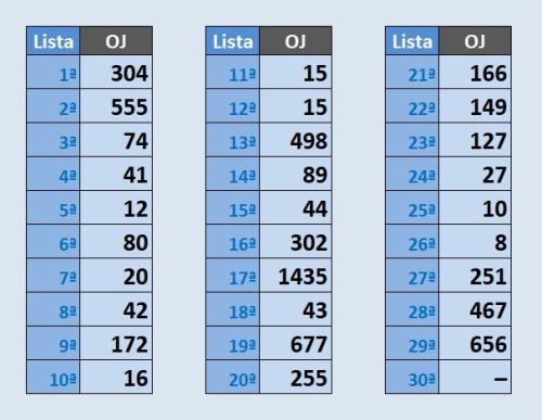 ListasMensaisDescongelamento=AGO2020.jpg ListasMensaisDescongelamento=AGO2020.jpg