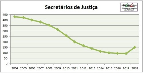 OJ-Grafico-SJ-2018.jpg