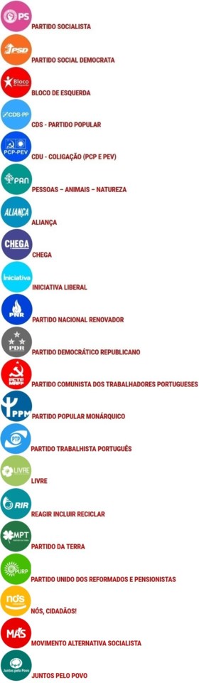 PartidosPoliticos-Legislativas06OUT2019.jpg