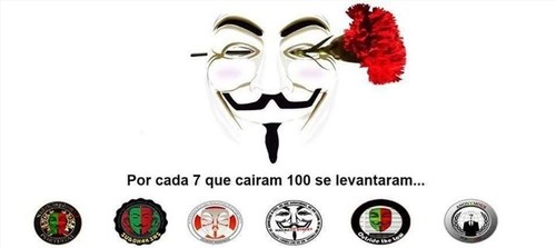 Ataques Informáticos