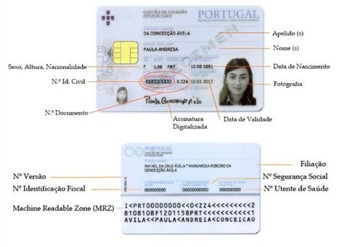 CartaoCidadao.jpg