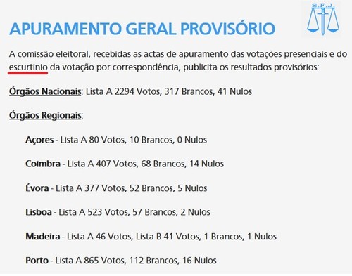 O Escrutínio do SFJ