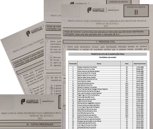 O Projeto de Lista Classificativa