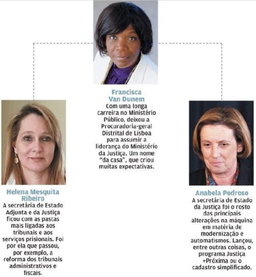 JornalNegocios=20190917-(3).jpg JornalNegocios=20190917-(3).jpg