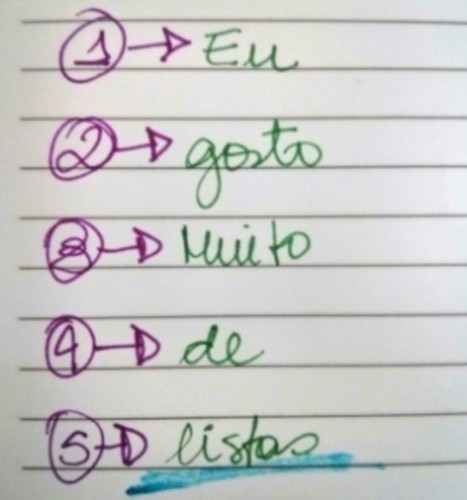 Listas-EuGostoMuitoDeListas.jpg Listas-EuGostoMuitoDeListas.jpg