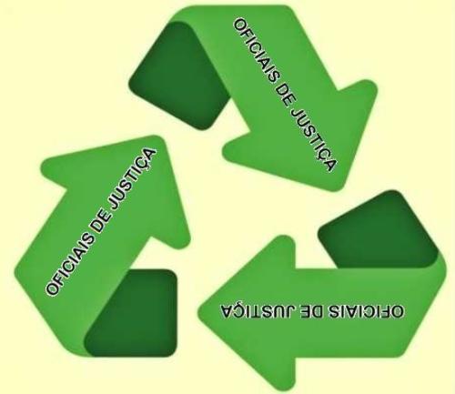 Informação Sindical do SOJ: o Arranque da Reciclagem
