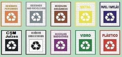 CSM anula as suas próprias escolhas