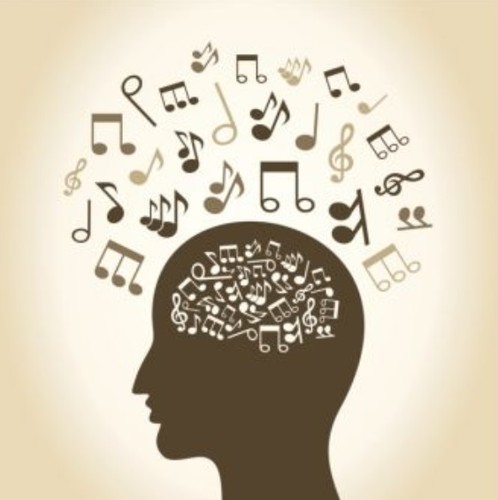 Trabalhar e Ouvir Música