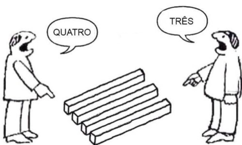 Os Dois Cenários