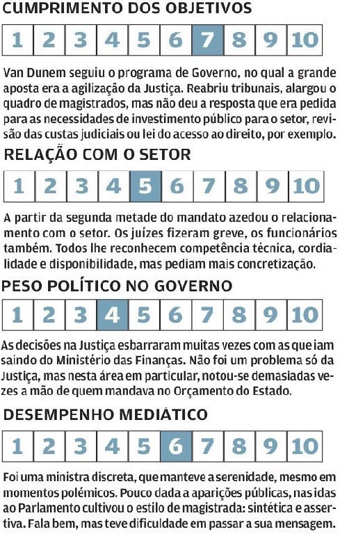 JornalNegocios=20190917-(2).jpg JornalNegocios=20190917-(2).jpg