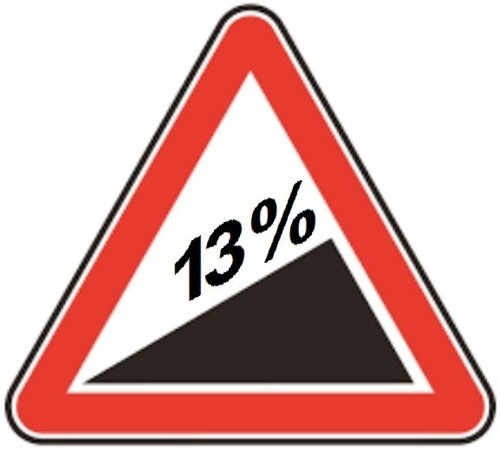 Progressões nos Escalões: Mais 80