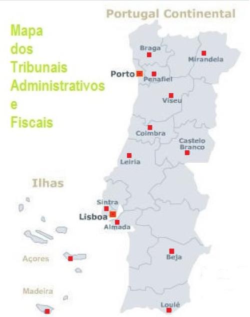 O Balcão Único dos TAF é, afinal, uma mera Unidade Central dos TAF