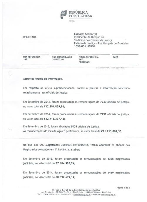 OficioDGAJ-SOJ-Vencimentos-1.jpg OficioDGAJ-SOJ-Vencimentos-1.jpg