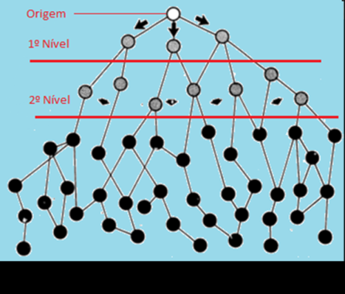 Difus&atilde;o_fig3 (2).png