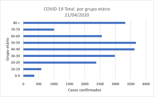 Coronavirus-gráfico-2.png Coronavirus-gráfico-2.png