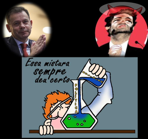 Religião Montenegro e Ventura.png