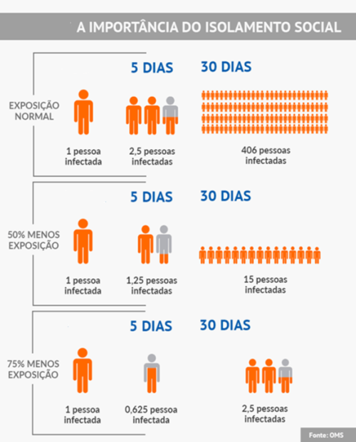 Coronavirus-propaga&ccedil;&atilde;o.png