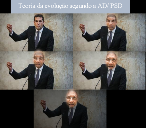 PSD-Hugo Soares evolu&ccedil;&atilde;o.png