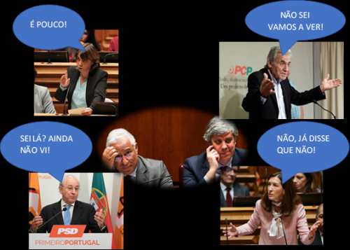 Orçamento de Estado 2020.png Orçamento de Estado 2020.png