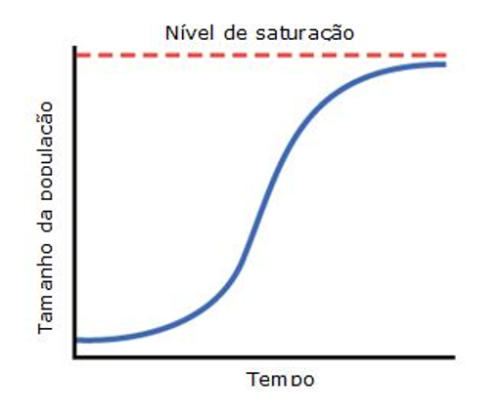 Difus&atilde;o_fig10.png