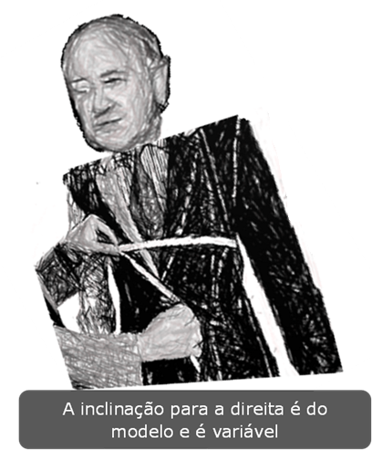 Rui Rio e os seus trajes.png