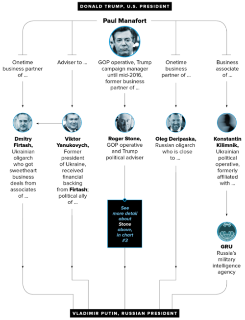 Putin-Trump4.png