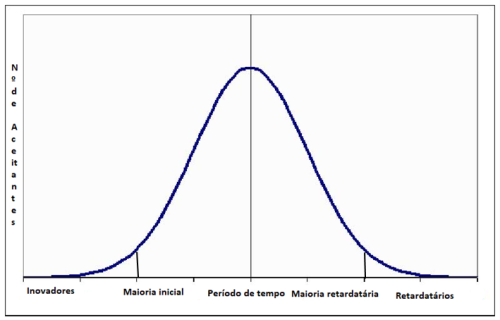 Difus&atilde;o_fig9.png