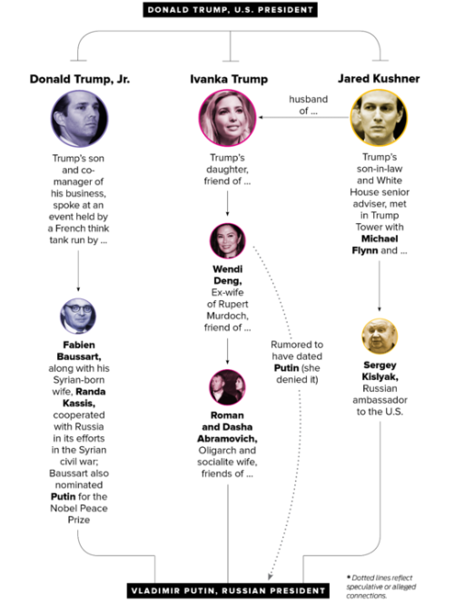 Putin-Trump7.png