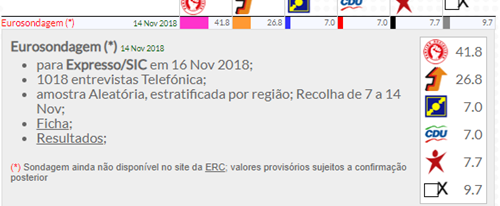 SondagensNov2018.png
