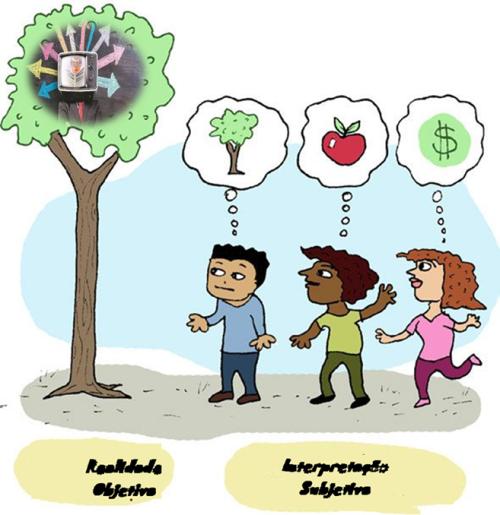 Política análise subjetiva.png