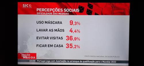 Dificuldade em lavar as mãos?!