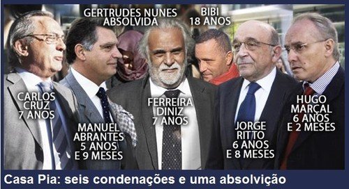 Casa Pia: fim da 1ª fase... segue-se a saga dos recursos