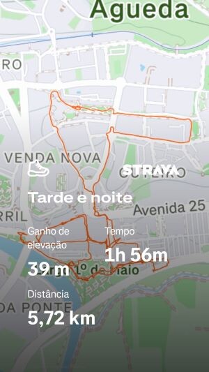 Em Águeda com a família (a possível ...)