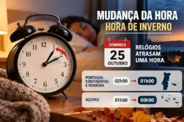 Mudança da hora