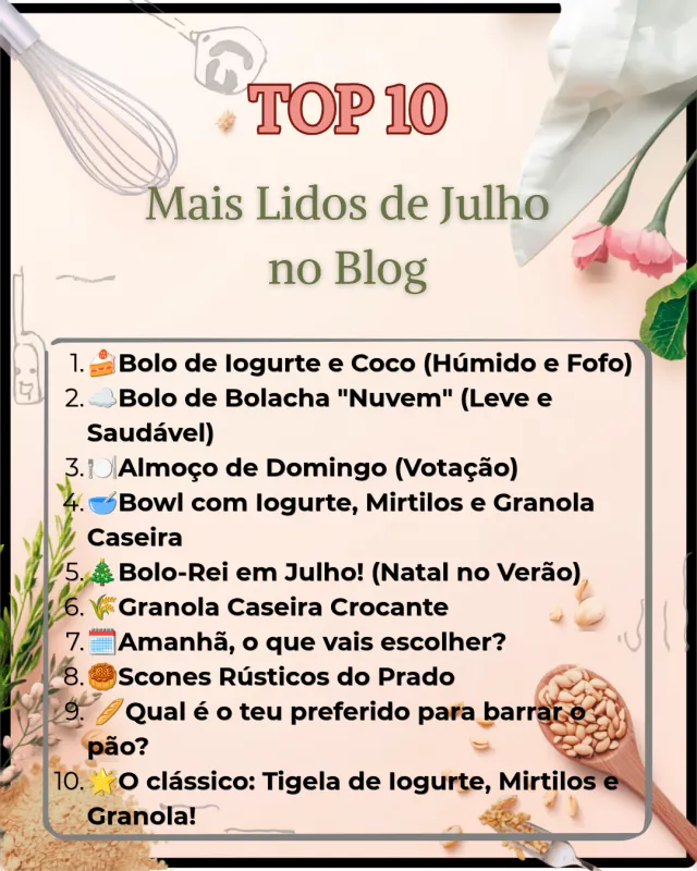 Descubram os 10 favoritos de Julho!🏆✨