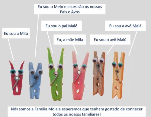 Familia_Mola.jpg