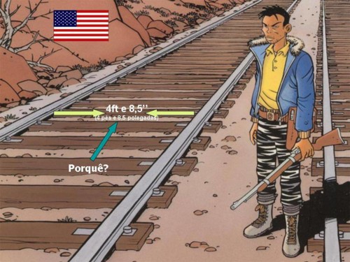 Curiosidade: 4 Pés e 8,5 Polegadas