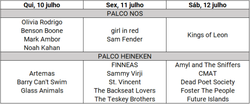 samfender.PNG