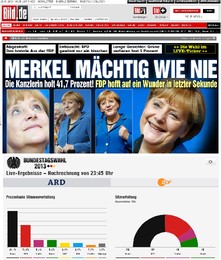 Merkel mächtig wie nie