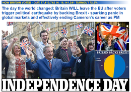 Independence day