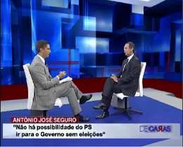 A alternativa