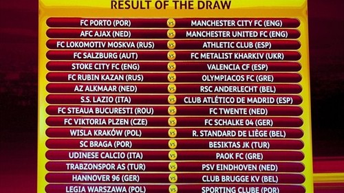 Sorteio da Uefa