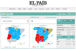24M elecciones