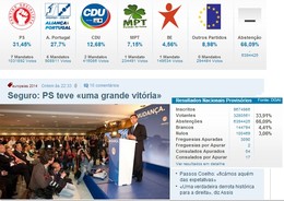 Mudança (em números)