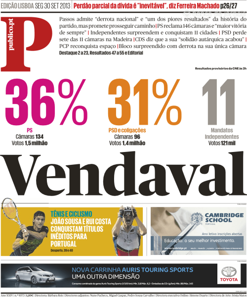 Vitórias e derrotas