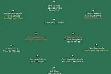 Sporting 2.0