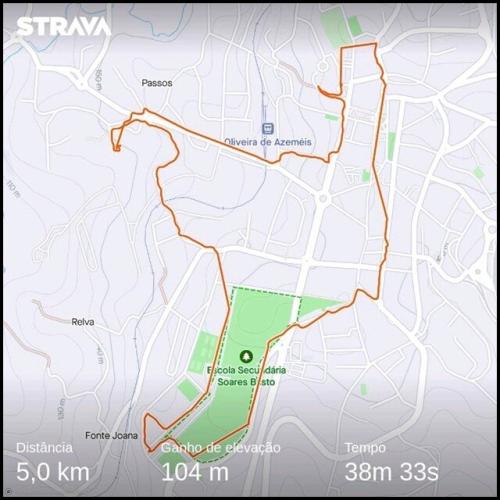 strava5897391633713462451.jpg