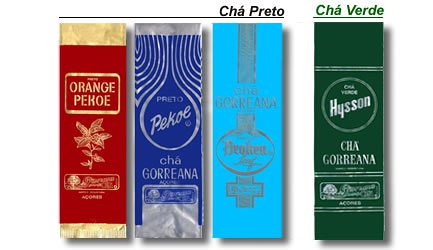 Produtos de Portugal (16)