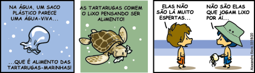 De Portugal até ao Brasil